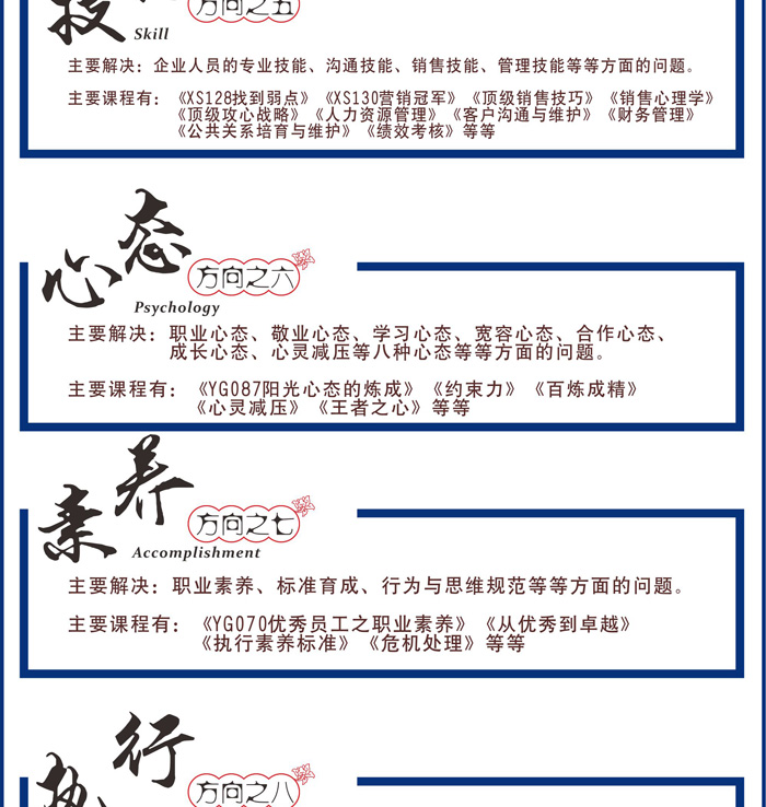 企业管理培训 - 成都鑫智跃纵达企业管理咨询有限公司 · 现场图片