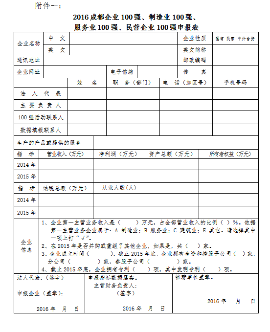 关于申报2016成都的4个百强通知 · 现场图片