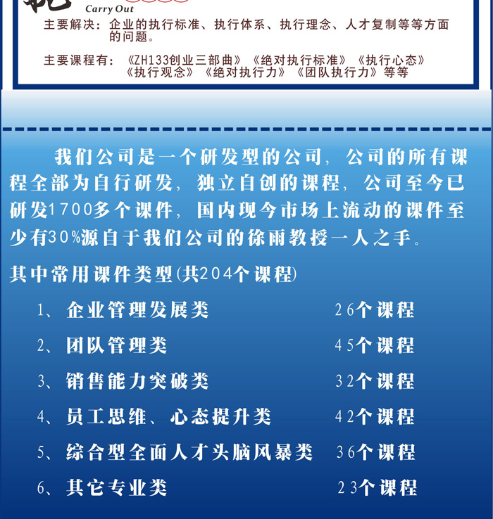 企业管理培训 - 成都鑫智跃纵达企业管理咨询有限公司 · 现场图片