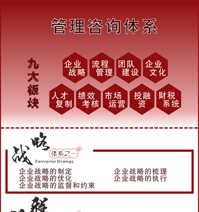 企业管理咨询 - 成都鑫智跃纵达企业管理咨询有限公司 · 现场图片