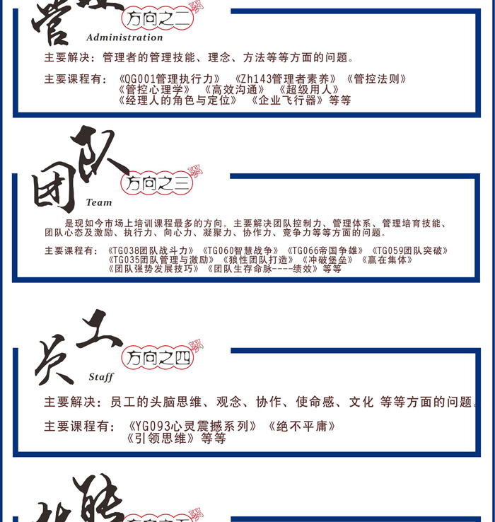 企业管理培训 - 成都鑫智跃纵达企业管理咨询有限公司 · 现场图片
